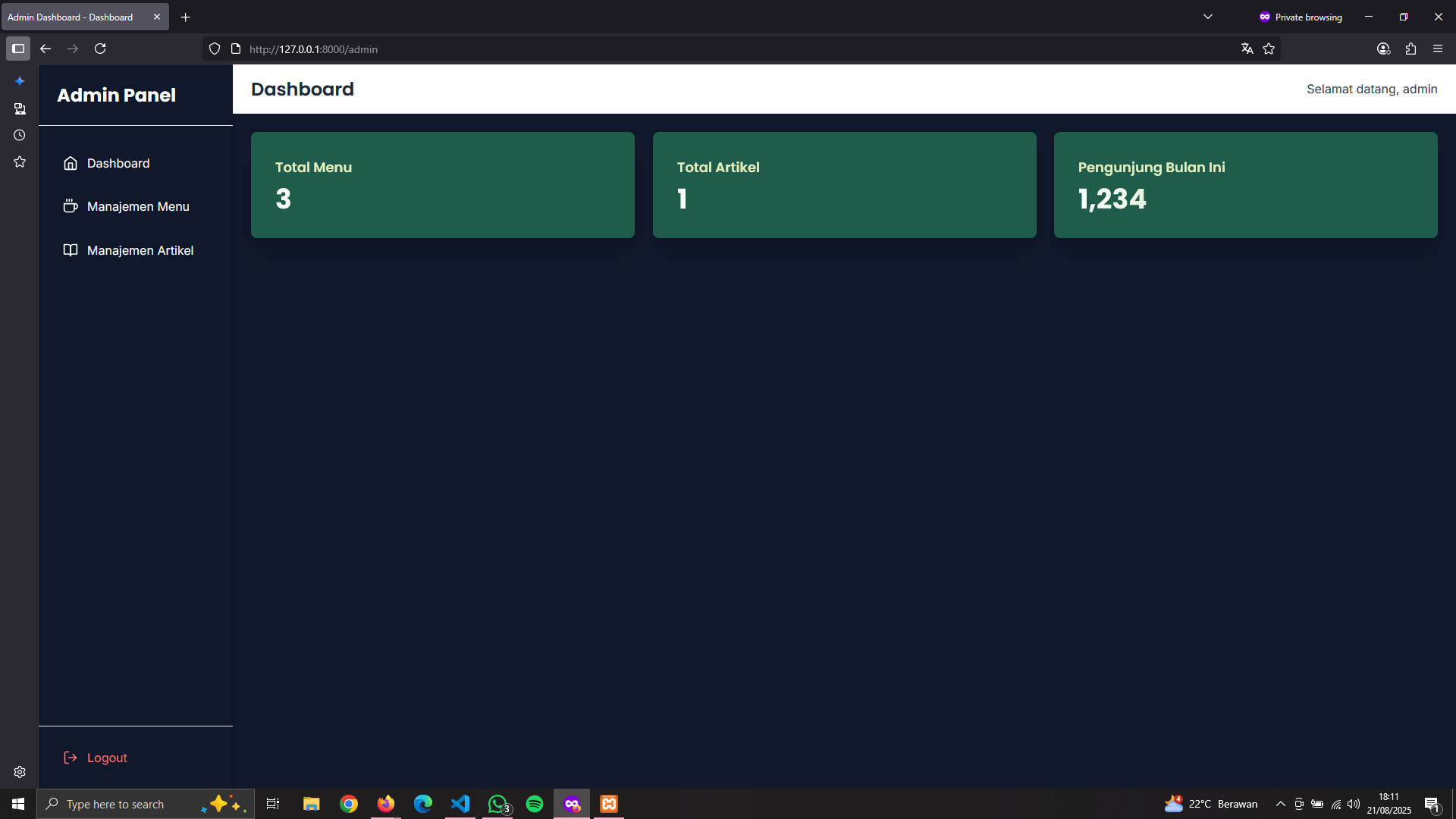 Makanan Andalan Lesung Café: Sego Sambal Lesung